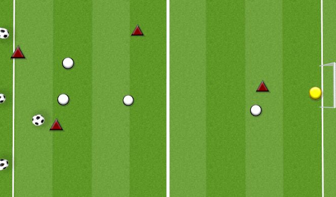 Football/Soccer Session Plan Drill (Colour): 3V3+1 TO GOAL