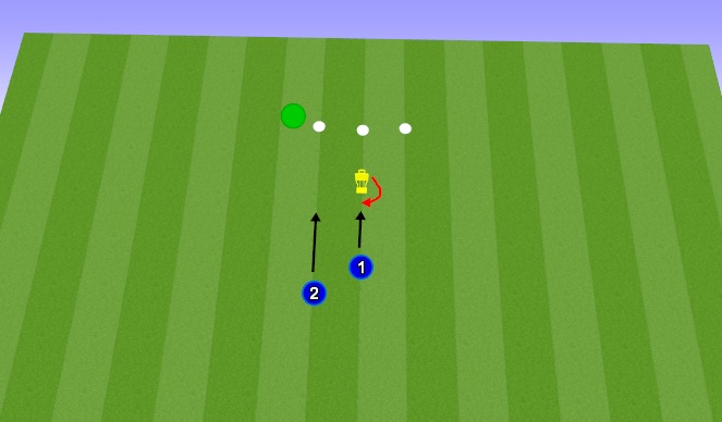 Football/Soccer Session Plan Drill (Colour): Footwork/Handling Warmup - Lateral footwork, set behind mann. 2 services