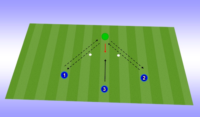 Football/Soccer Session Plan Drill (Colour): Passing/Handling Warmup - 2 switch points, strike