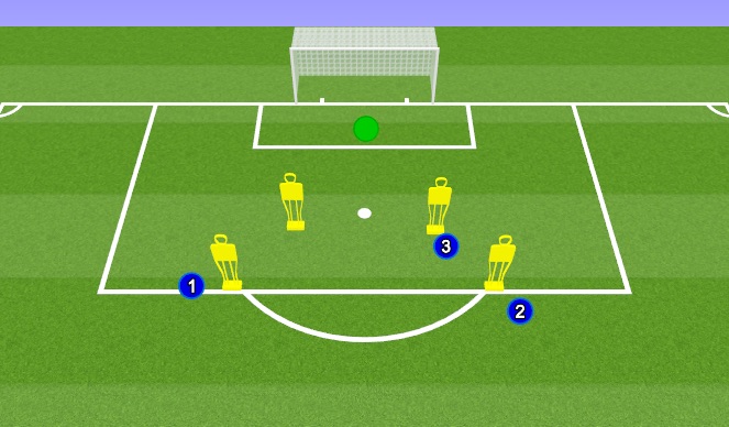 Football/Soccer Session Plan Drill (Colour): SS Situational - receive, play wide, live