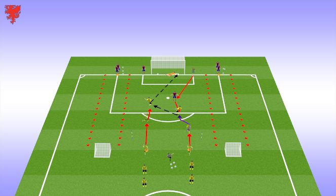 Football/Soccer Session Plan Drill (Colour): Phase 1 - 2v1