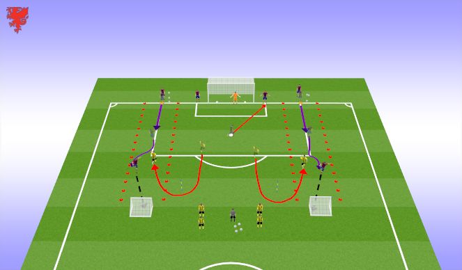 Football/Soccer Session Plan Drill (Colour): Phase 2 - 1v1