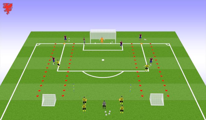 Football/Soccer Session Plan Drill (Colour): Full Process