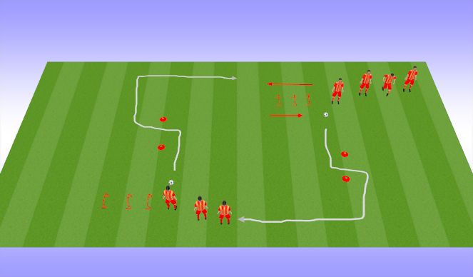 Football/Soccer Session Plan Drill (Colour): Agility With 1v1 Move