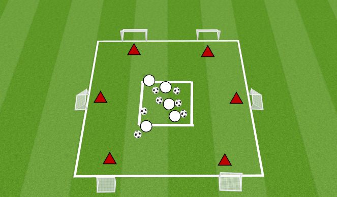 Football/Soccer Session Plan Drill (Colour): 1v1 ATTACK