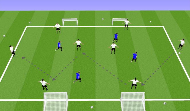 Football/Soccer Session Plan Drill (Colour): 6v4+2