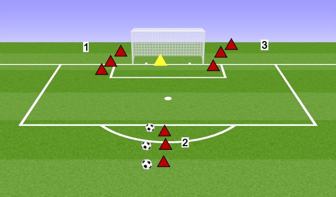 Football/Soccer Session Plan Drill (Colour): 1V1 WITH BACK TO GOAL