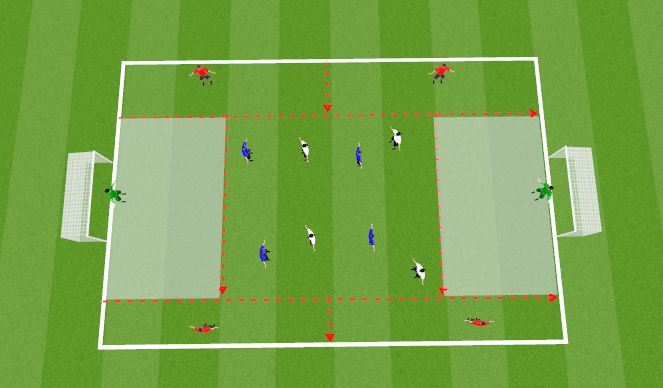 Football/Soccer Session Plan Drill (Colour): Possession: Crossing/Finishing