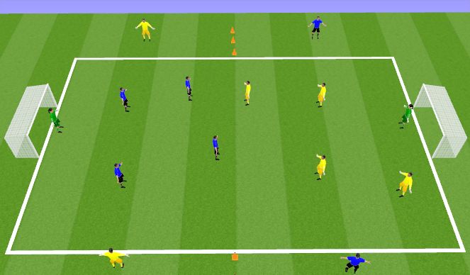 Football/Soccer Session Plan Drill (Colour): Game: Crossing/Finishing