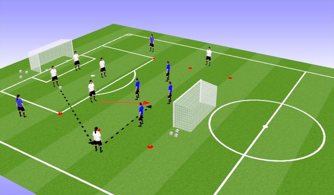 Football/Soccer Session Plan Drill (Colour): 4v4 with 4 wide neutrals