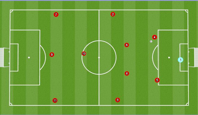 Football/Soccer Session Plan Drill (Colour): Advance to Creative #7/11 set