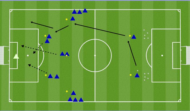 Football/Soccer Session Plan Drill (Colour): Combination Play 29