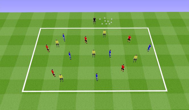 Football/Soccer Session Plan Drill (Colour): 3 Team Defending