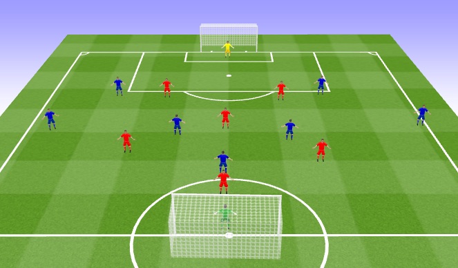 Football/Soccer Session Plan Drill (Colour): Play 7v7