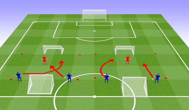 Football/Soccer Session Plan Drill (Colour): Dribble to attract 2v1