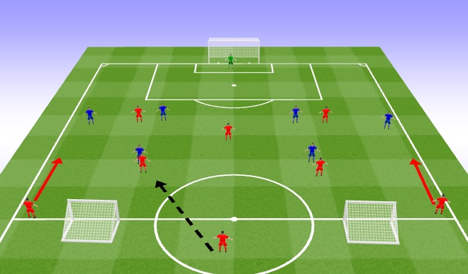 Football/Soccer Session Plan Drill (Colour):  8v6 Find the free player & dribble to attract