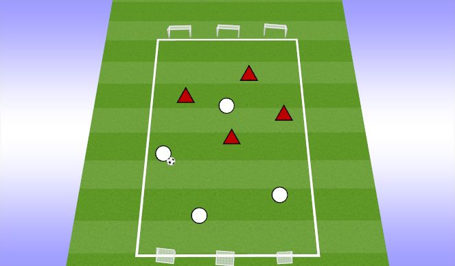 Football/Soccer Session Plan Drill (Colour): 4V4 TO THREE GOALS