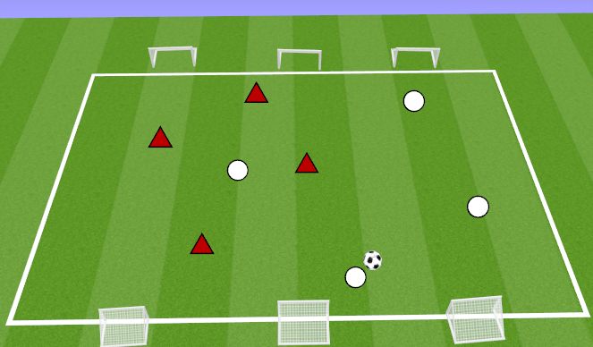 Football/Soccer Session Plan Drill (Colour): 4V4 TO THREE GOALS (WIDE)