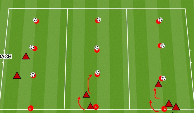 Football/Soccer Session Plan Drill (Colour): DEFENDING WARM UP PRESSURE COVER BALANCE