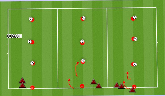 Football/Soccer Session Plan Drill (Colour): WARM UP PRESSURE COVER BALANCE
