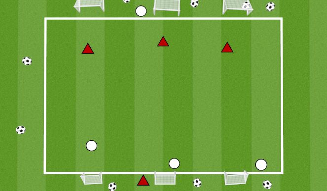 Football/Soccer Session Plan Drill (Colour): 3v3+1 zonal defending to three goals