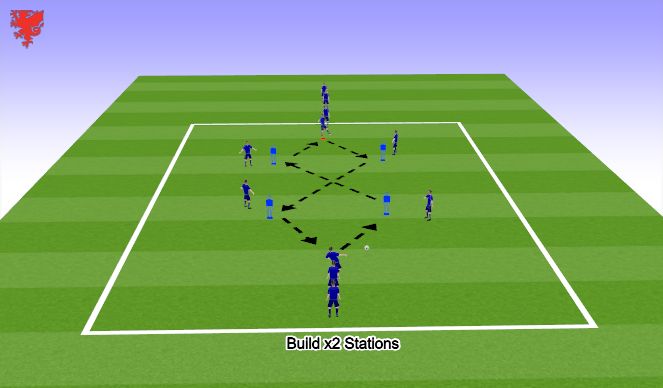 Football/Soccer Session Plan Drill (Colour): Figure 8 (Lose Marker)