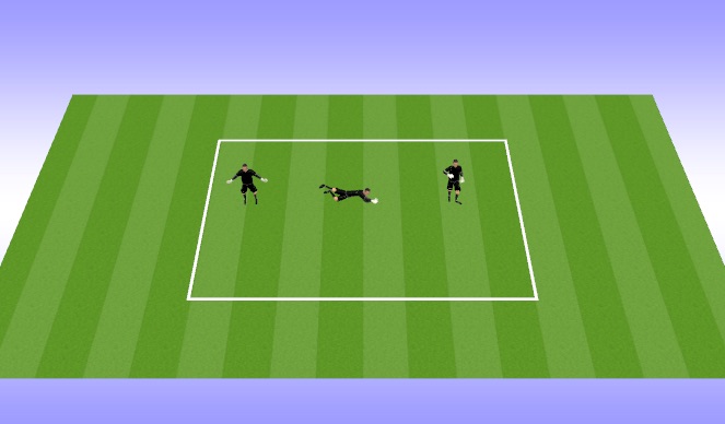 Football/Soccer Session Plan Drill (Colour): FLEXIBILITY MOVEMENTS
