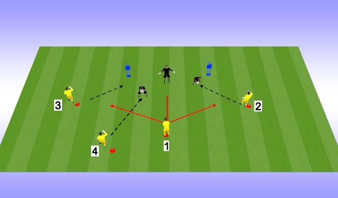 Football/Soccer Session Plan Drill (Colour): PROGRESSION 1