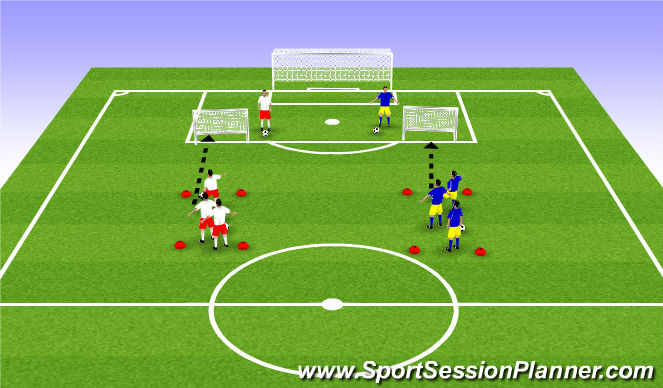 Football/Soccer Session Plan Drill (Colour): Jack in the Box