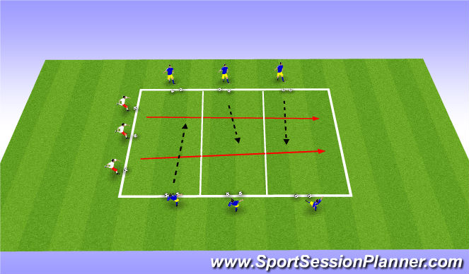 Football/Soccer Session Plan Drill (Colour): Crossfire