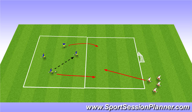 Football/Soccer Session Plan Drill (Colour): 4v1 --> 4v4