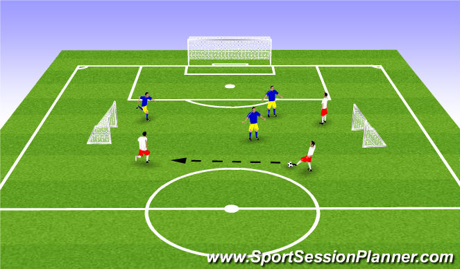 Football/Soccer Session Plan Drill (Colour): 3v3 / 4v4