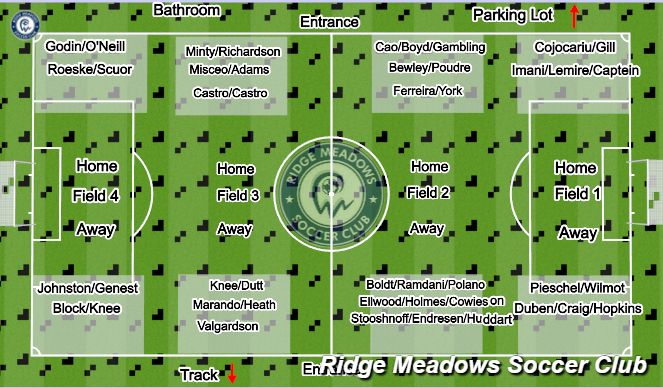 Football/Soccer Session Plan Drill (Colour): U6/7 Boys Saturday 7