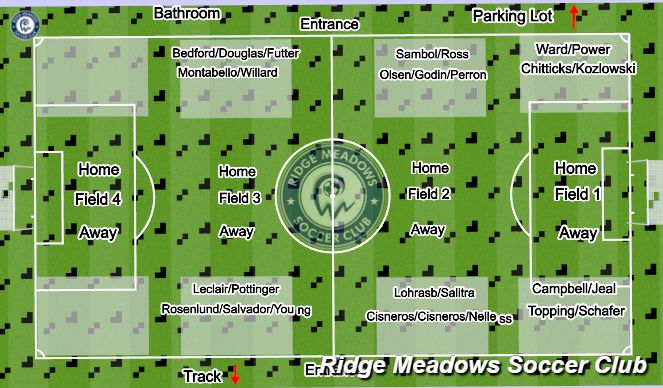 Football/Soccer Session Plan Drill (Colour): U6/7 Girls Sunday 6