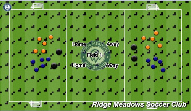 Football/Soccer Session Plan Drill (Colour): Game Transition