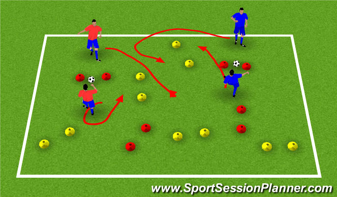 Football/Soccer Session Plan Drill (Colour): One-Twos paired challenge