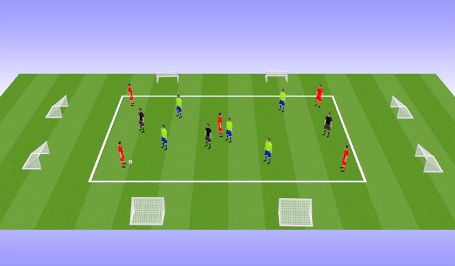 Football/Soccer Session Plan Drill (Colour): Pressing practice
