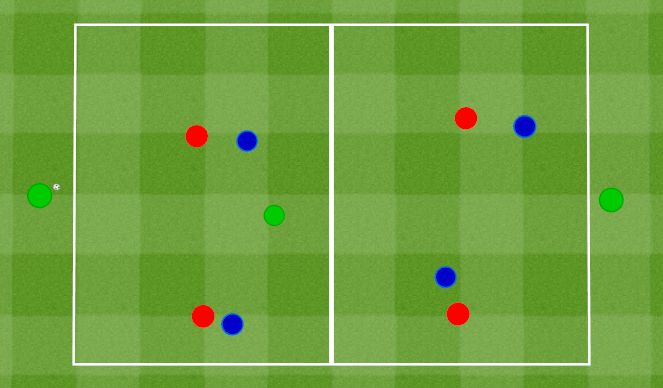 Football/Soccer Session Plan Drill (Colour): 4v4+3 Rondo. Dziadek 4v4+3.