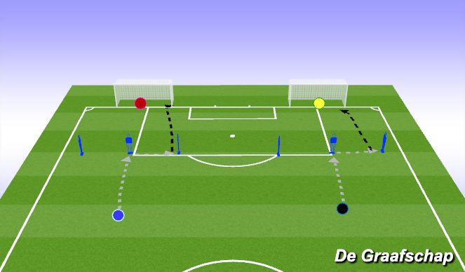 Football/Soccer Session Plan Drill (Colour): Screen 1