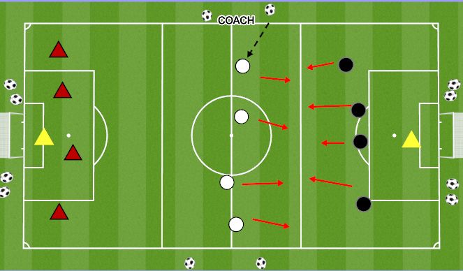 Football/Soccer Session Plan Drill (Colour): 4V4+4 TO GOAL