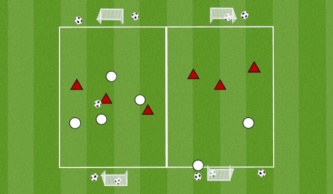 Football/Soccer Session Plan Drill (Colour): SIDE BY SIDE GAME