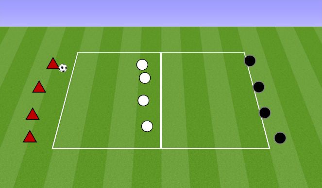 Football/Soccer Session Plan Drill (Colour): DEFEDING ZONAL SHIFTING