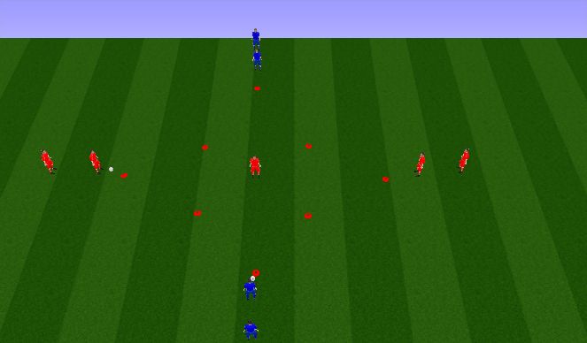 Football/Soccer Session Plan Drill (Colour): One on one continuous