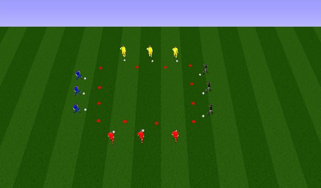 Football/Soccer Session Plan Drill (Colour): Ball Manipulation Waves