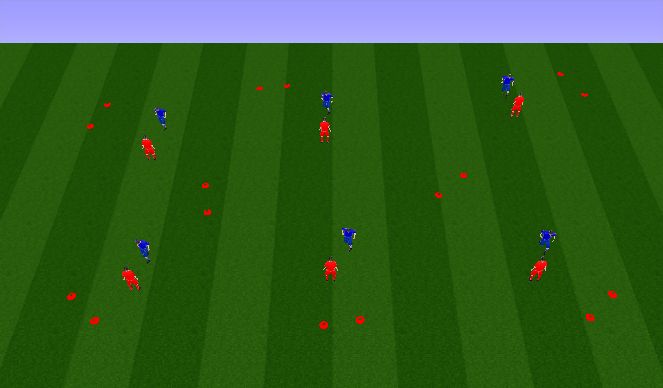 Football/Soccer Session Plan Drill (Colour): One on one scramble