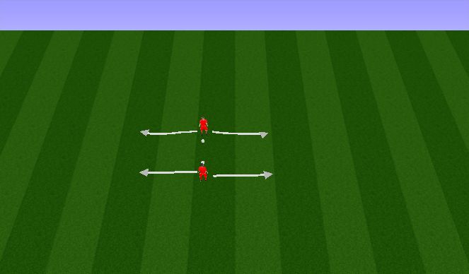 Football/Soccer Session Plan Drill (Colour): Partner dragging