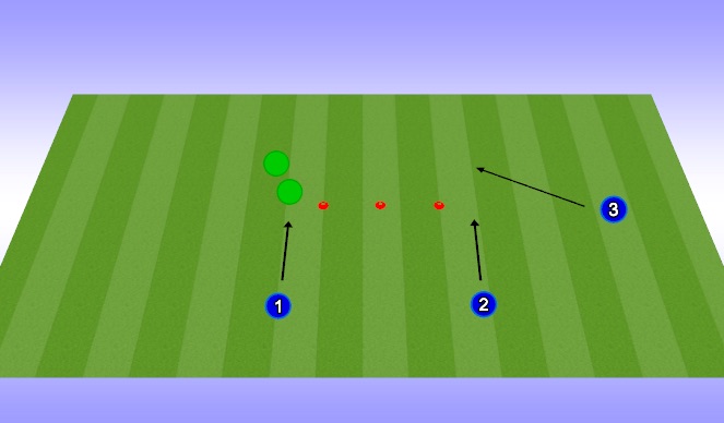 Football/Soccer Session Plan Drill (Colour): Footwork/Handling Warmup - Lateral, turn - service