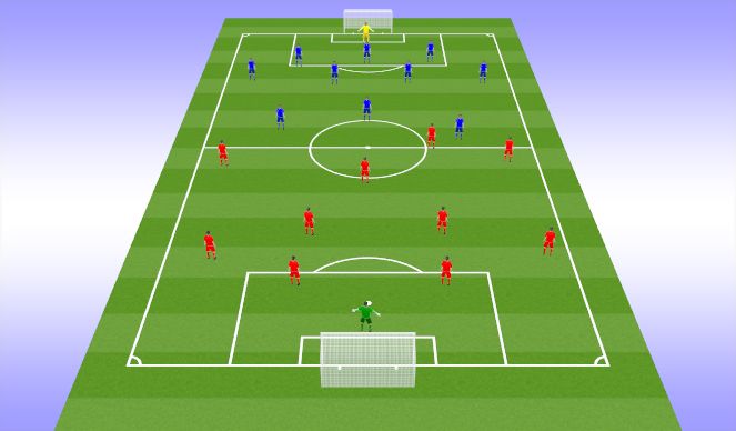 Football/Soccer Session Plan Drill (Colour): 11V11