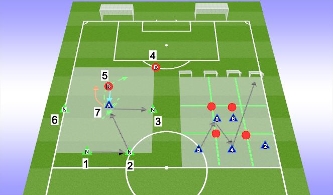 Football/Soccer Session Plan Drill (Colour): WARM-UP | Attacking Movements / Pass to Break Lines