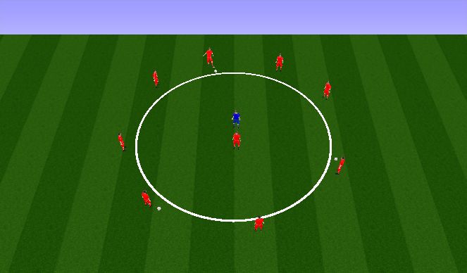 Football/Soccer Session Plan Drill (Colour): One on one in a circle